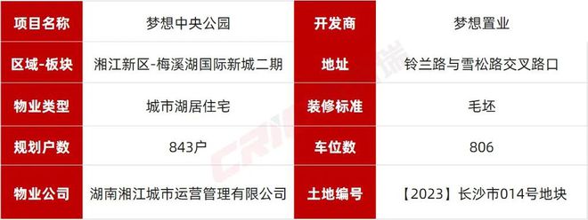 米乐M6：梦想中央公园：梅溪湖首改销量TOP1高品质全维配套大盘(图1)