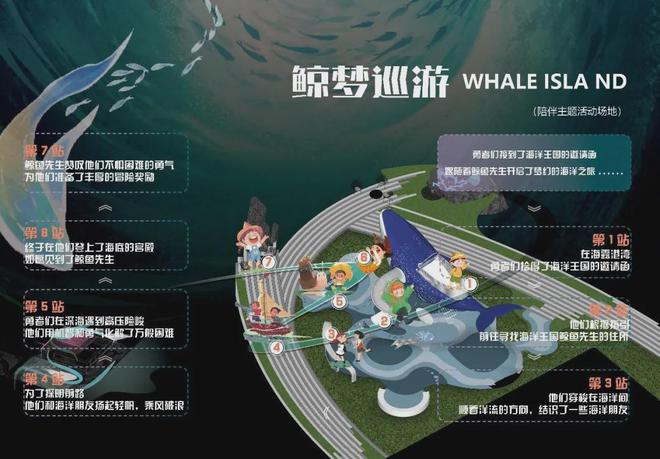 米乐M6：梦想中央公园：梅溪湖首改销量TOP1高品质全维配套大盘(图11)