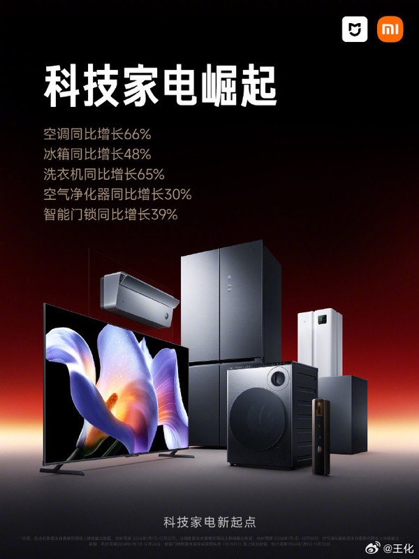 米乐M6：卢伟冰谈董明珠炮轰小米空调：企业应与时俱进(图3)