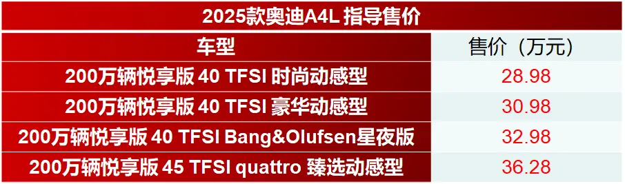 2025款奥迪A4L200万辆悦享版上市(图1)