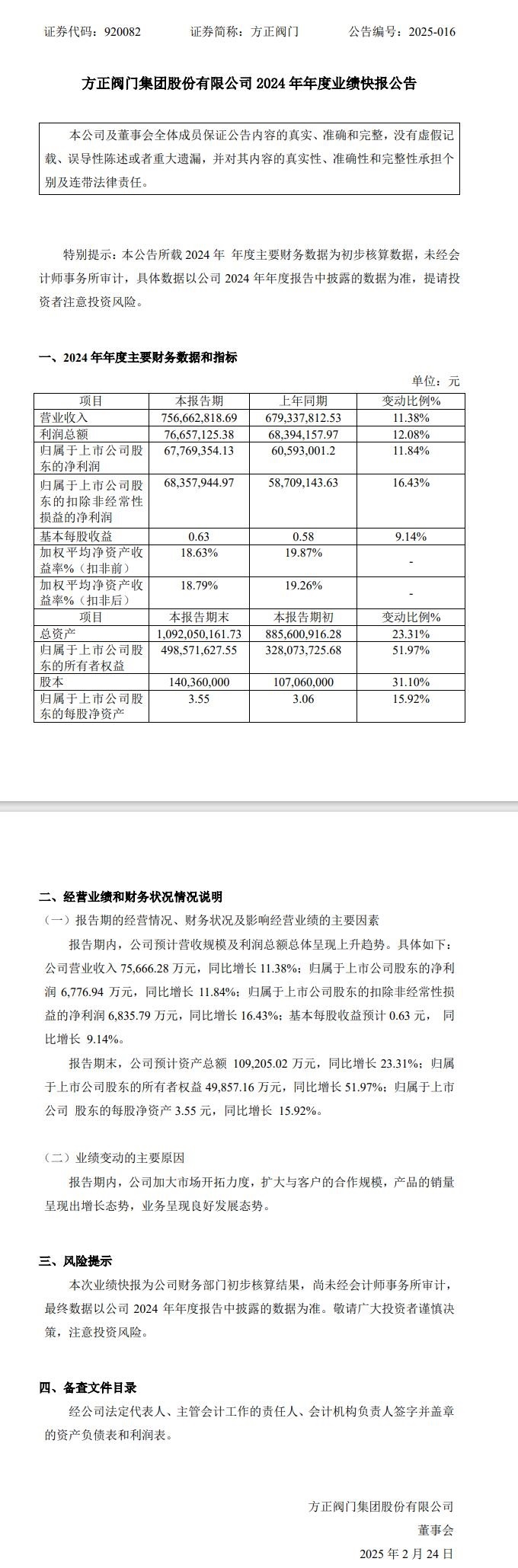 方正阀门2024年预计营收757亿元同比增长1138%(图1)