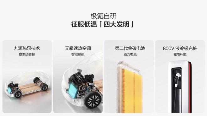 极氪冬征：打造最适合北方市场的纯电产品(图3)