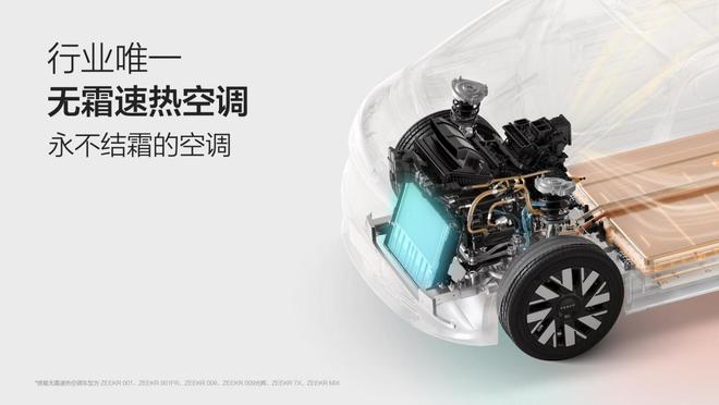 极氪冬征：打造最适合北方市场的纯电产品(图5)