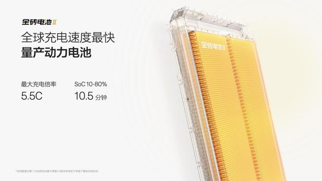 极氪冬征：打造最适合北方市场的纯电产品(图6)