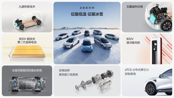 极氪冬征：打造最适合北方市场的纯电产品(图16)