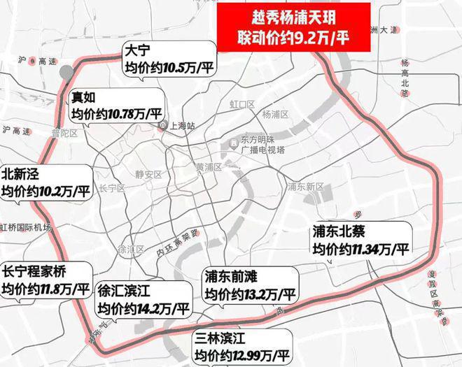 越秀杨浦天玥售楼处-越秀杨浦天玥优缺点最新楼盘详情-周边配套(图2)