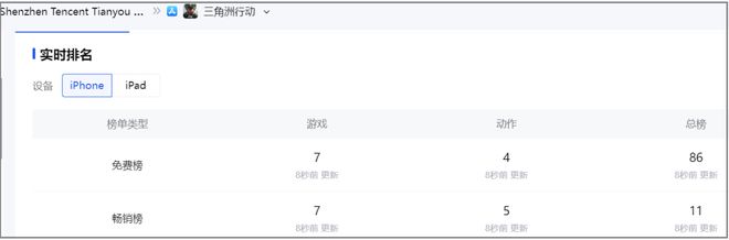 扒一扒那个射击红人“硬闯”出来的原理(图1)