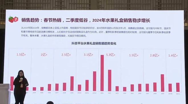 水果品控为何这么难(图1)
