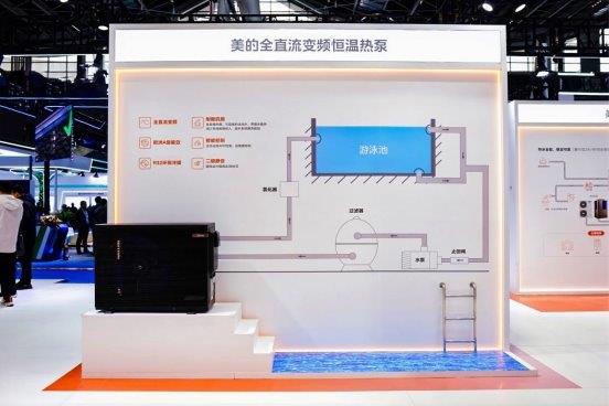 多能互补协同美的楼宇科技热泵方案解锁全场景应用密码(图6)