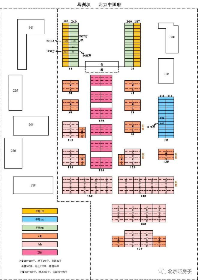 丰台葛洲坝中国府售楼处（发布）2024首页-最新房价-楼盘百科(图4)