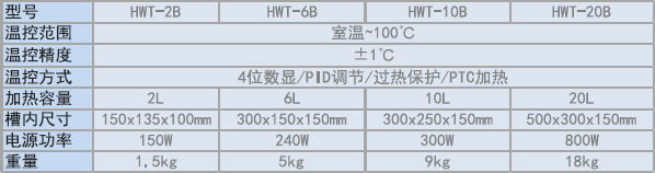 天津市恒奥科技发展有限公司(图2)