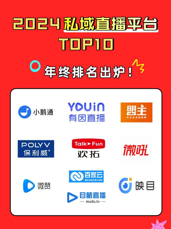 10大热门私域直播平台！2024年终排行出炉！！！(图1)