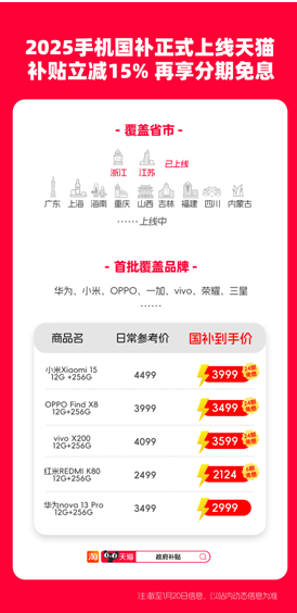 定了！手机国补1月20日正式实施天猫率先承接(图1)