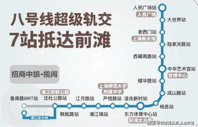 米乐M6网页版：招商中旅揽阅售楼处-2025网站中旅揽阅欢迎您-上海房天下(图19)