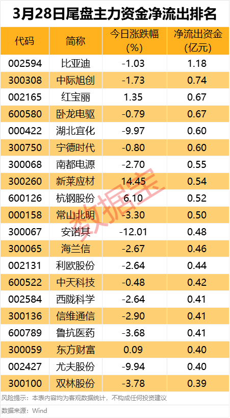 米乐M6：主力资金可控核聚变概念获资金关注(图4)