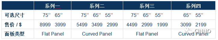 知识课堂量子点产业全分析(图18)