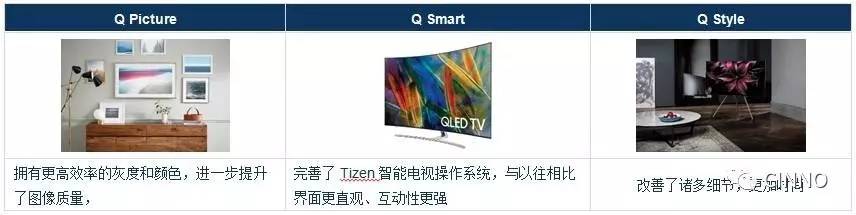 知识课堂量子点产业全分析(图17)
