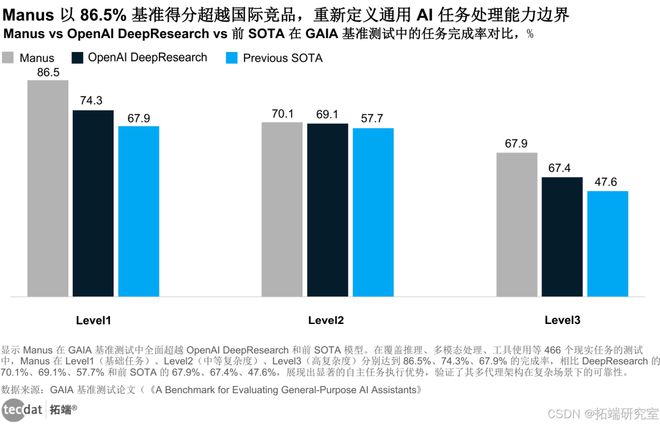米乐M6网页版：2025年中国AI大模型产业市场前景及投资研究报告70+份汇总解读附(图1)