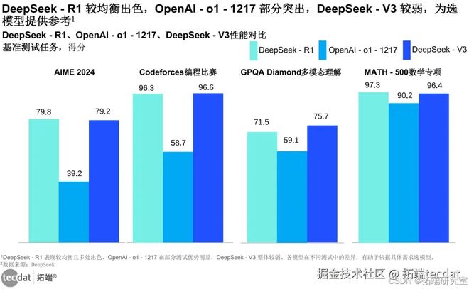 米乐M6网页版：2025年中国AI大模型产业市场前景及投资研究报告70+份汇总解读附(图2)