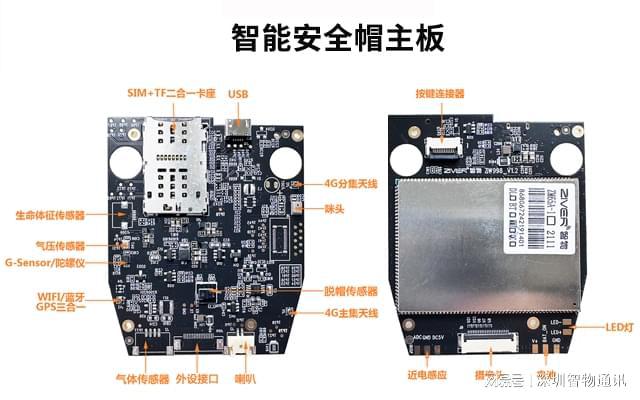 米乐M6：智能安全帽_4G5G智能头盔主板方案(图3)