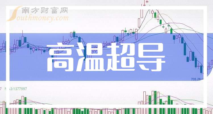 米乐M6：高温超导股票的龙头股：这2只值得研究（2025211）(图1)