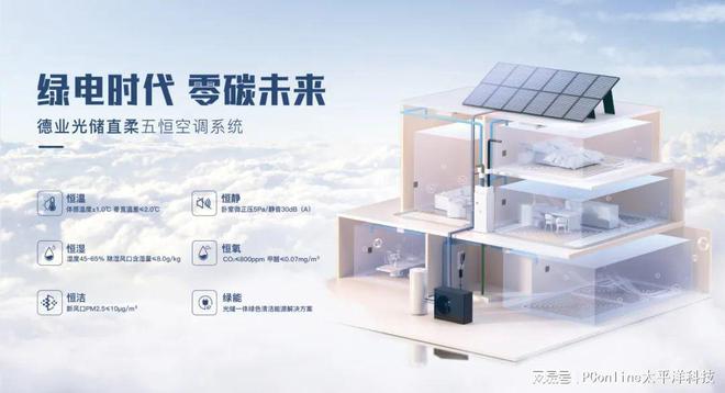 AWE2025德业带您住进理想舒适家(图5)