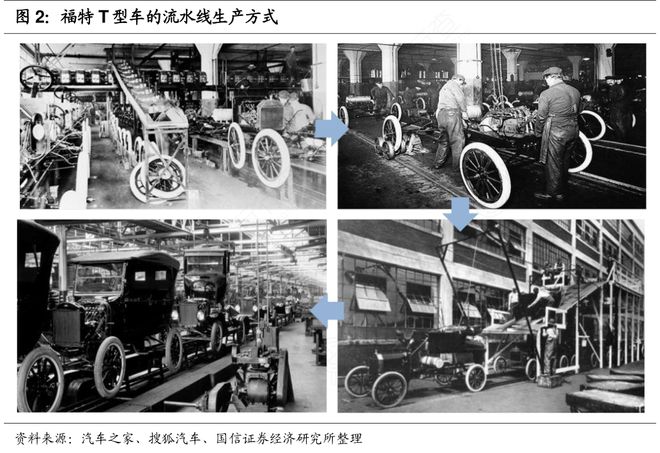 对中国产能的理解中西都忽视了最重要的一点(图4)