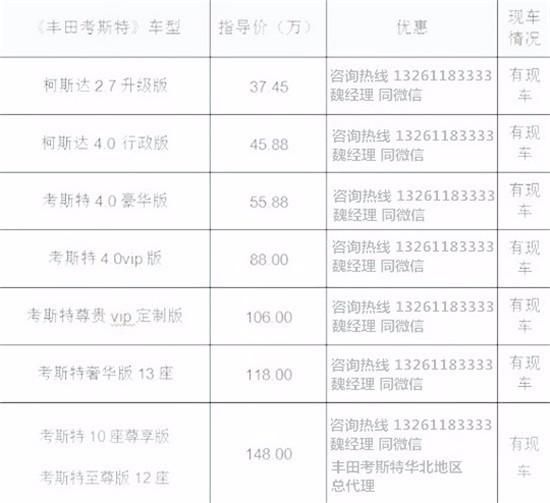 北京丰田考斯特4s店北京考斯特报价一览表(图2)