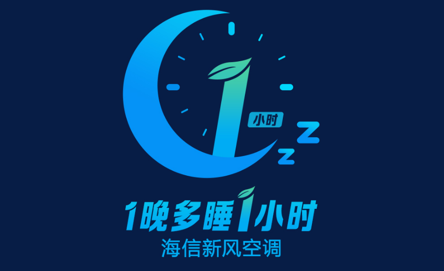 米乐M6：1晚多睡1小时新风空调破局睡眠困境(图3)