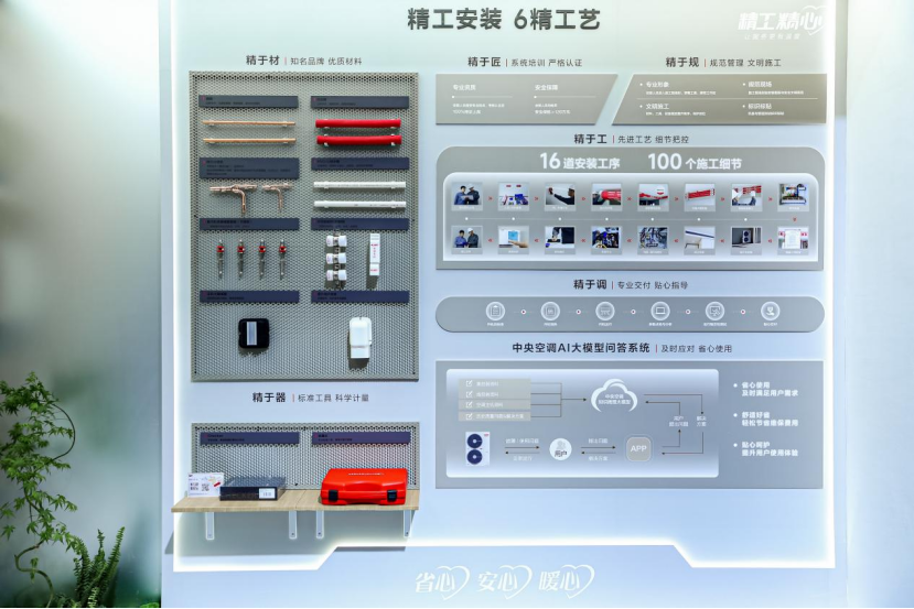 米乐M6网页版：日立中央空调惊艳AWE2025日立智墅全感“Ai地面调温系统”重磅发布(图11)
