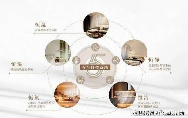 建发海阅首府(售楼处)首页网站-2025建发海阅首府楼盘评测_最新户型丨停车位(图13)