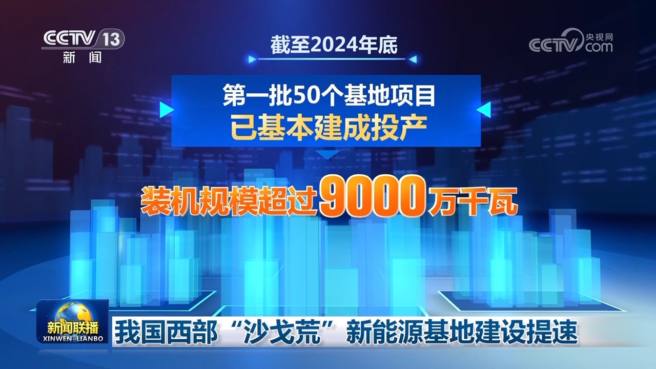 米乐M6网页版：多领域齐头并进促发展中国经济活力涌动开新局(图5)