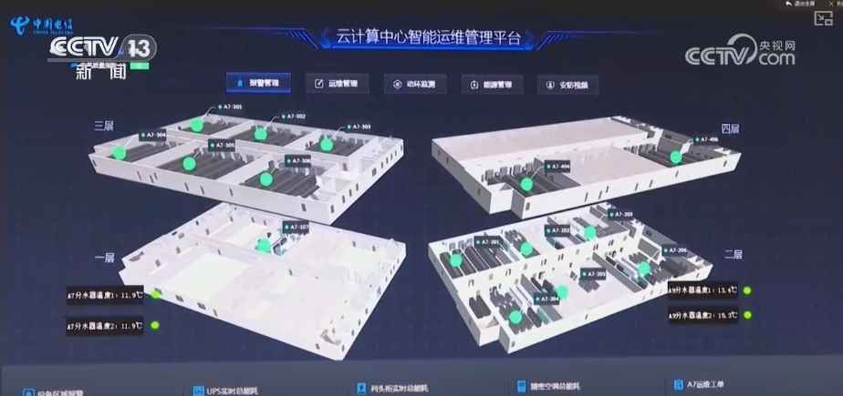 智慧赋能数据中心更“绿色”能效、水效、可再生能源利用水平提升(图9)