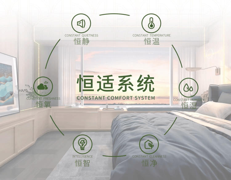 ⚡‍热线侨鑫保利汇景台售楼处发布✪楼市新宠@营销中心(图14)