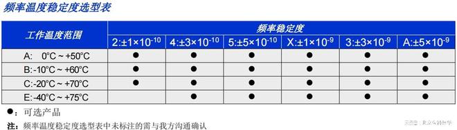 低温水浴恒温振荡器(图2)