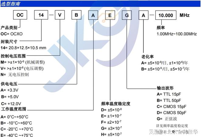 低温水浴恒温振荡器(图3)