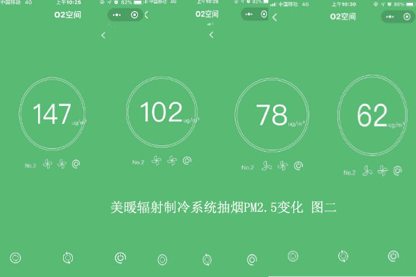 辐射空调的五恒系统一键智能舒适环保(图3)