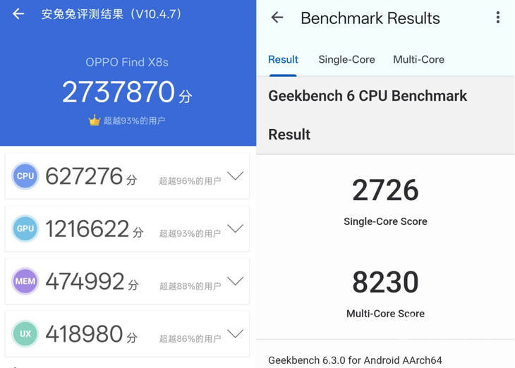 米乐M6：首发天玑9400+旗舰芯片小直屏旗舰OPPOFindX8s性能实测(图2)
