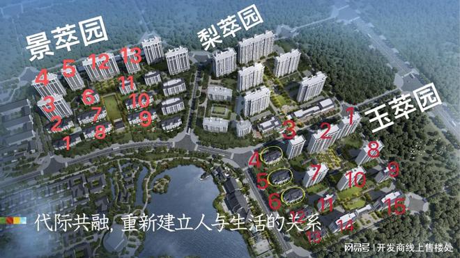 -大厂域见颐和售楼处发布-京津冀地区标杆康养文旅综合项目(图5)