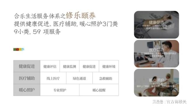 国京·域见颐和-售楼发布域见颐和-戏剧文化康养旅游为核心(图5)