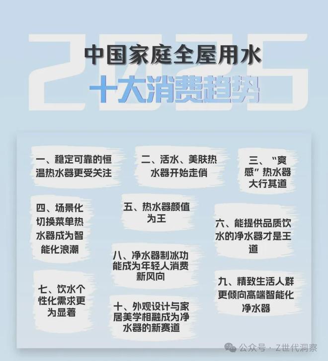 关系每个人！“爽感”等成家庭用水10大趋势(图1)