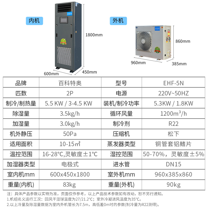 恒温恒湿机EHF-5N2P恒温恒湿空调精密空调(图2)