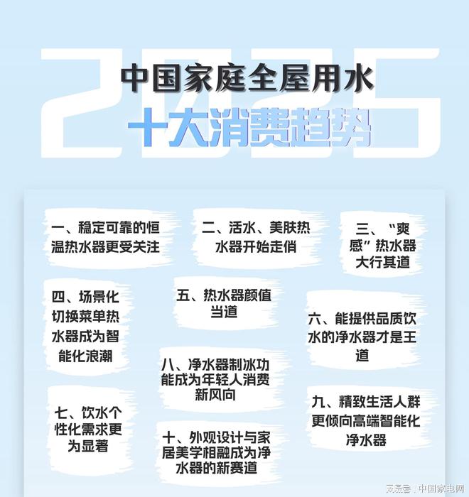 全屋用水进化论：做自己的“生活导演”(图4)