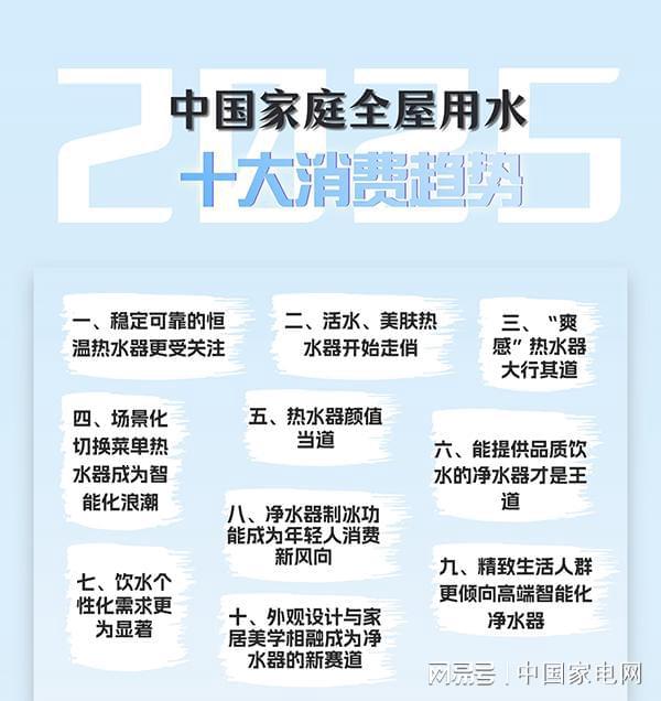 全屋用水进化论：做自己的“生活导演”(图2)