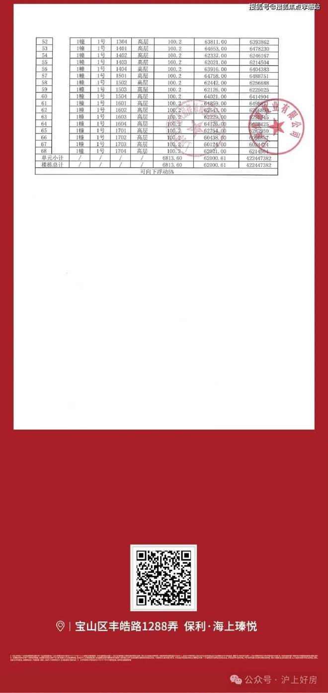 保利海上瑧悦售楼处发布丨每扇窗都在破晓吐出琥珀色潮汐梵音(图3)