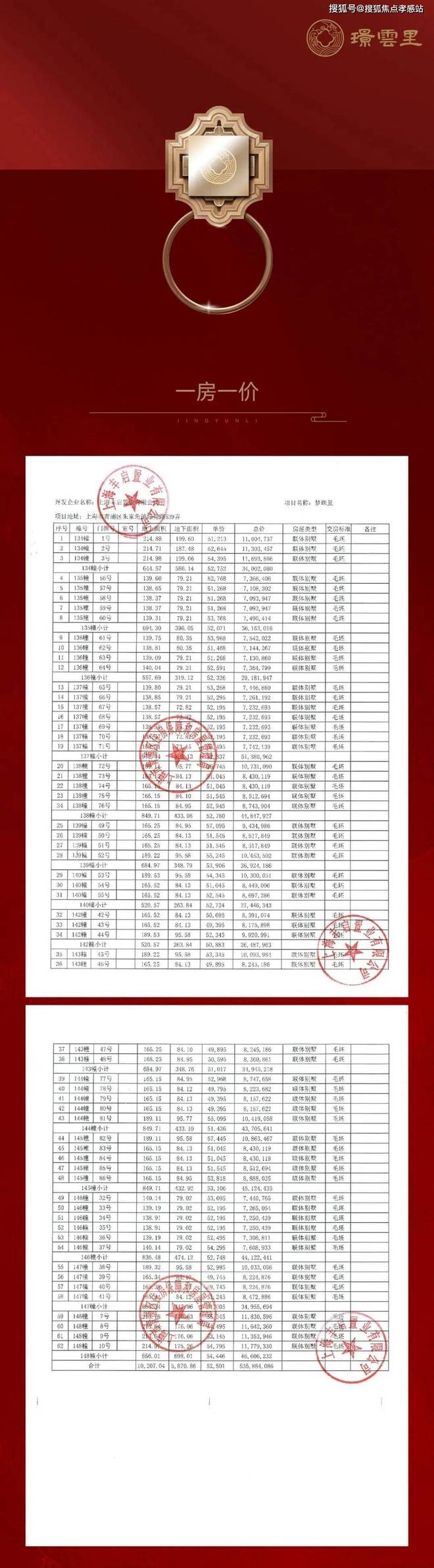 朱家角·璟云里售楼处发布：一席云里启幕古镇当代雅集(图29)
