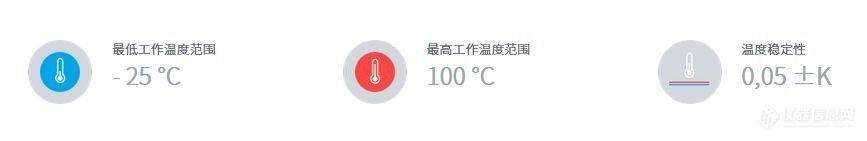 LAUDAAlphaRA8可外循环可制冷水浴恒温浴槽-25℃-100℃005℃(图1)
