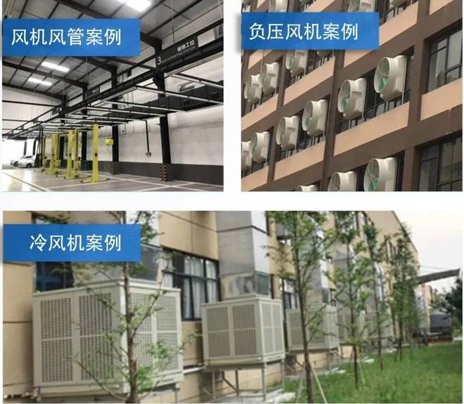 掌握蒸发式工业冷风机和空调的选择秘诀让车间降温又省钱！(图2)