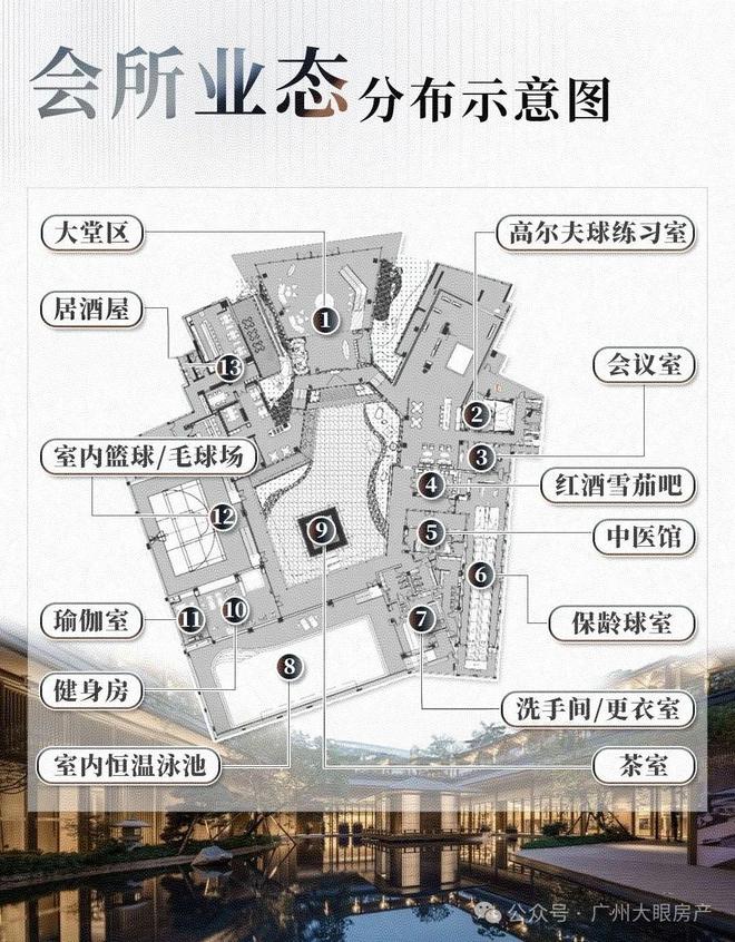广州豪宅聚焦｜合景臻颐府售楼处发布：启幕鼎级顶奢生活！(图13)