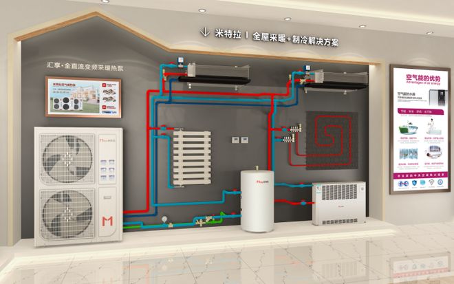 选米特拉汇享+空气能告别空调病享受25℃恒温健康生活(图1)